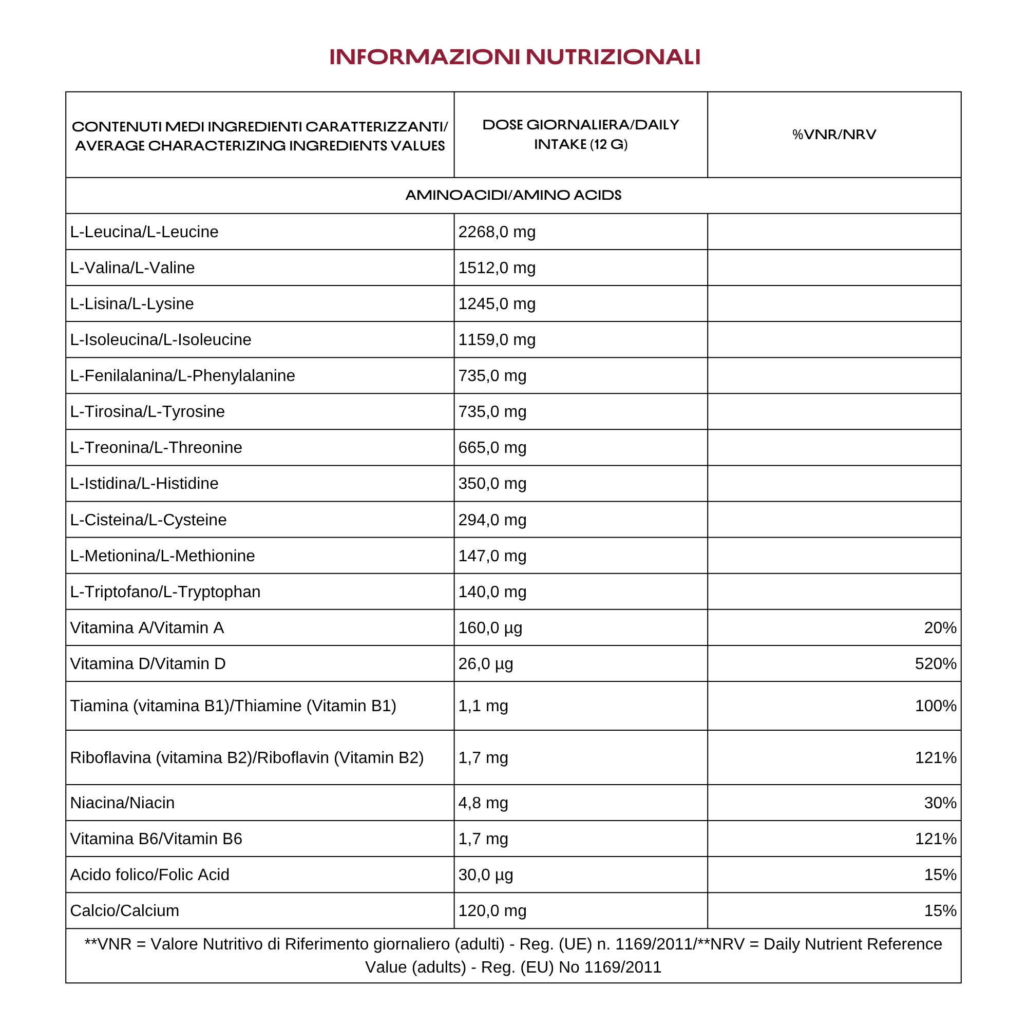 EAA PLUS