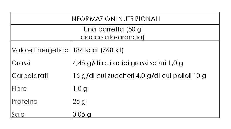 informazioni nutrizionali barretta barbell bar 50