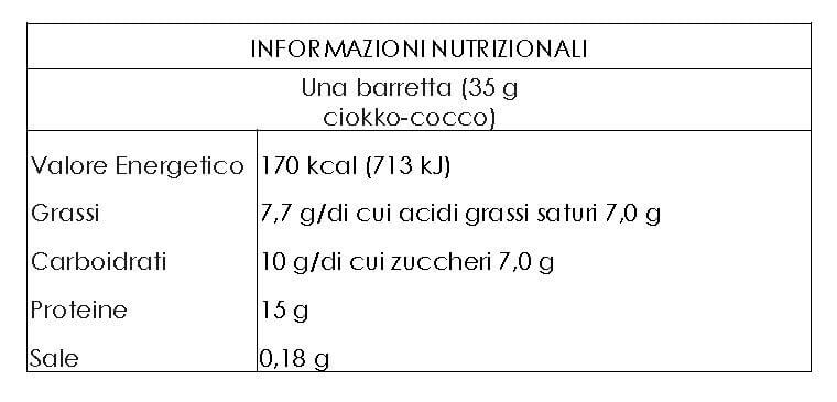 informazioni nutrizionali barretta block bar gensan